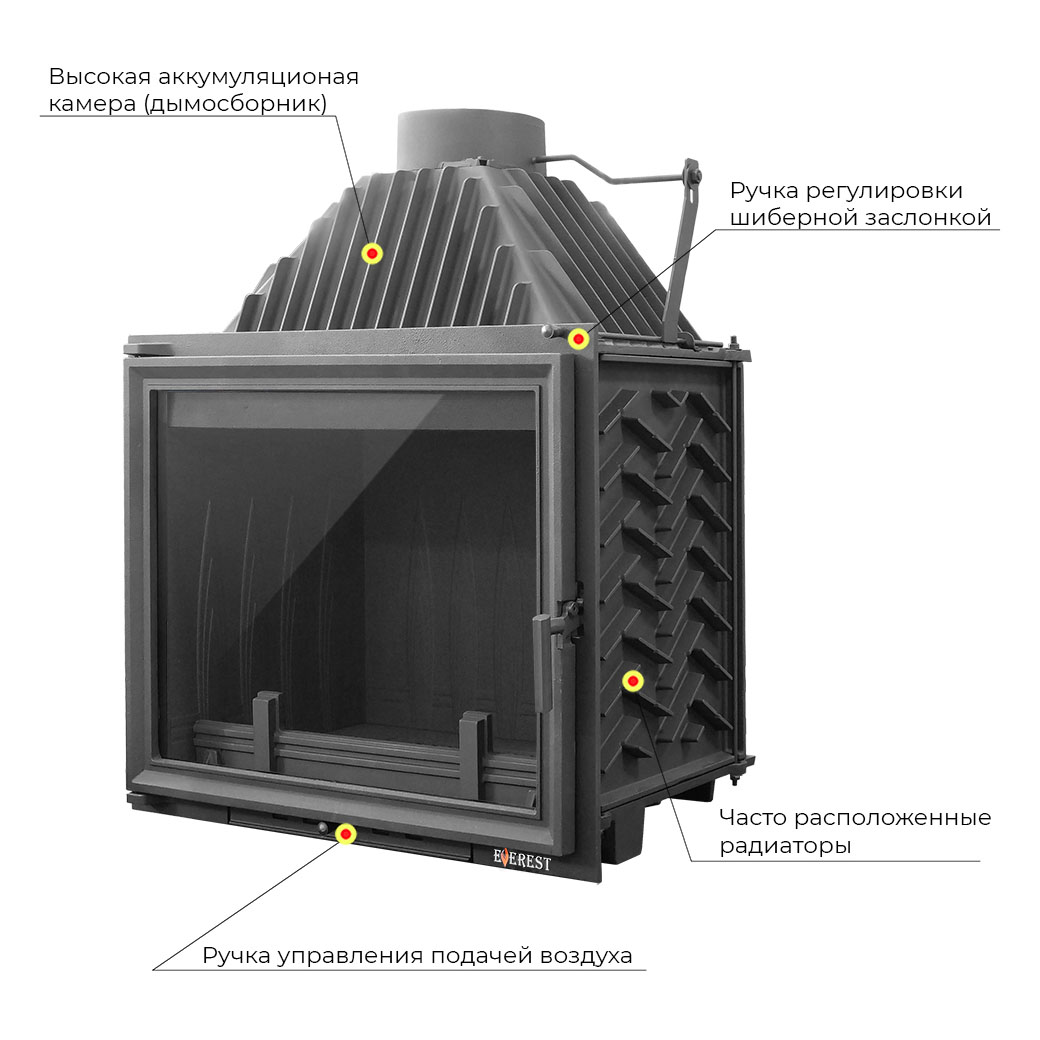 Каминная топка Эверест A16 (миниатюра)
